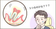 怖い歯周病